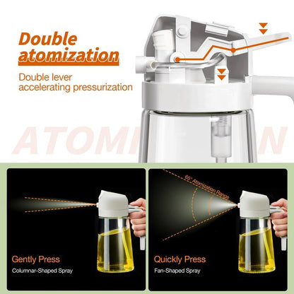 2 Count 16Oz/470Ml Oil Dispenser Bottle Fo:Kitchen -2 in 1 Olive Oil Dispenser Andsprayer -Oil Sprayer for Cooking,Saladbarbecue Kitchentool Utensils Glass